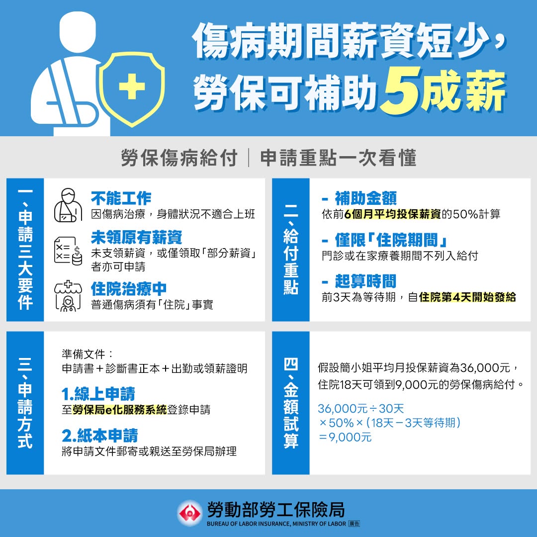 新聞圖片