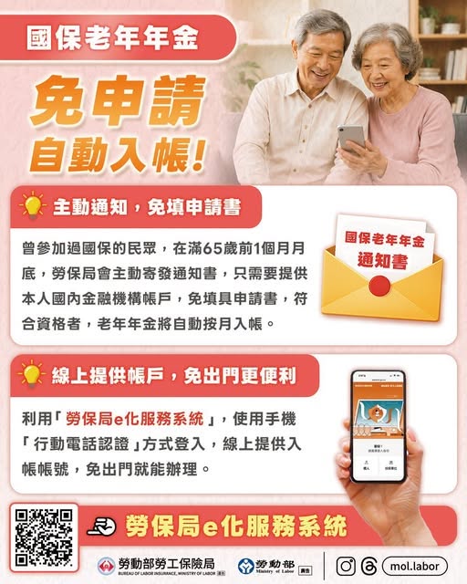 新聞圖片